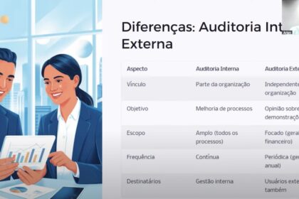 Curso do TCETO reforça a importância do controle interno para uma gestão pública eficiente