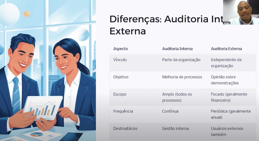 Curso do TCETO reforça a importância do controle interno para uma gestão pública eficiente